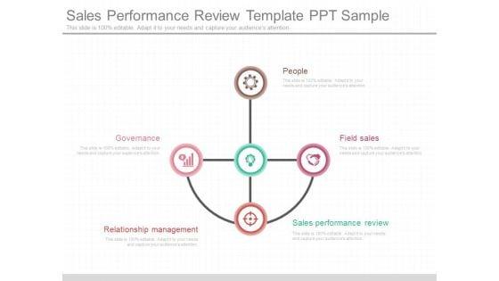 Sales_Performance_Review_Template_Ppt_Sample_1.jpg