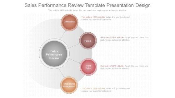 Sales_Performance_Review_Template_Presentation_Design_1.jpg