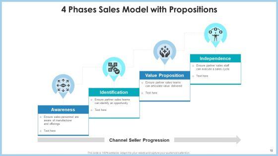 Sales_Phases_Opportunity_Development_Ppt_PowerPoint_Presentation_Complete_Deck_With_Slides_Slide_10.jpg