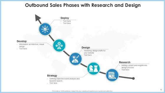 Sales_Phases_Opportunity_Development_Ppt_PowerPoint_Presentation_Complete_Deck_With_Slides_Slide_11.jpg