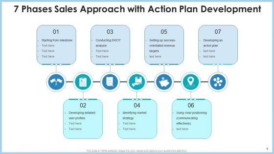 Sales_Phases_Opportunity_Development_Ppt_PowerPoint_Presentation_Complete_Deck_With_Slides_Slide_6.jpg