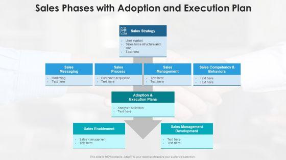 Sales_Phases_Opportunity_Development_Ppt_PowerPoint_Presentation_Complete_Deck_With_Slides_Slide_8.jpg