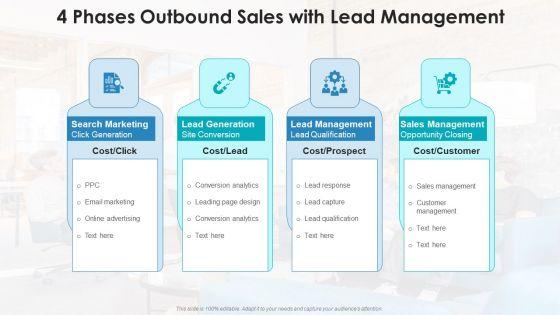 Sales_Phases_Opportunity_Development_Ppt_PowerPoint_Presentation_Complete_Deck_With_Slides_Slide_9.jpg