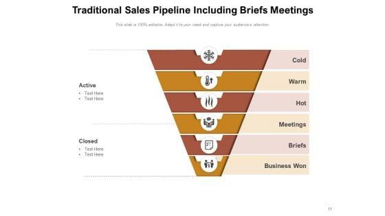Sales_Pipeline_Management_Business_Marketing_Ppt_PowerPoint_Presentation_Complete_Deck_Slide_11.jpg