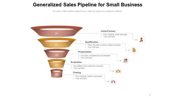 Sales_Pipeline_Management_Business_Marketing_Ppt_PowerPoint_Presentation_Complete_Deck_Slide_3.jpg