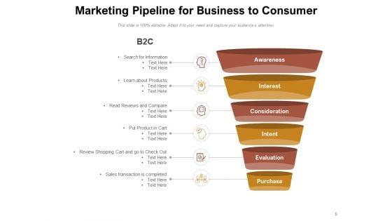 Sales_Pipeline_Management_Business_Marketing_Ppt_PowerPoint_Presentation_Complete_Deck_Slide_5.jpg