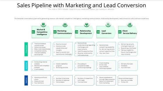 Sales_Pipeline_With_Marketing_And_Lead_Conversion_Ppt_PowerPoint_Presentation_File_Clipart_PDF_Slide_1.jpg