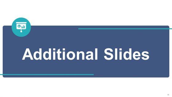 Sales_Pitch_Scorecard_Ppt_PowerPoint_Presentation_Complete_Deck_With_Slides_Slide_13.jpg
