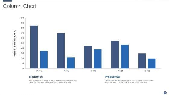 Sales_Pitch_Scorecard_Ppt_PowerPoint_Presentation_Complete_Deck_With_Slides_Slide_18.jpg