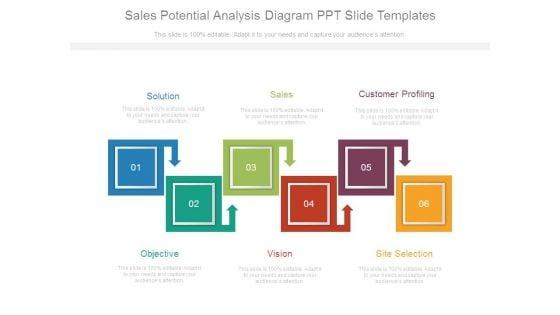 Sales_Potential_Analysis_Diagram_Ppt_Slide_Templates_1.jpg