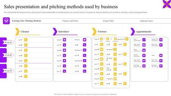 Sales_Presentation_And_Pitching_Methods_Used_By_Business_Demonstration_PDF_Slide_1.jpg