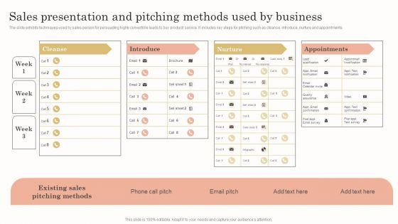 Sales_Presentation_And_Pitching_Methods_Used_By_Business_Designs_PDF_Slide_1.jpg