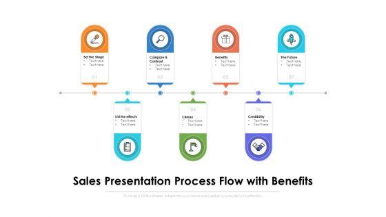 Sales_Presentation_Process_Flow_With_Benefits_Ppt_PowerPoint_Presentation_Gallery_Templates_PDF_Slide_1.jpg
