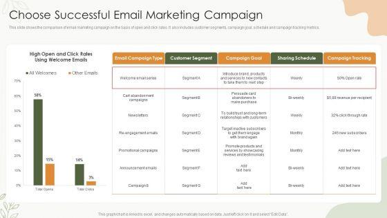 Sales_Procedure_Automation_To_Enhance_Sales_Choose_Successful_Email_Marketing_Campaign_Summary_PDF_Slide_1.jpg