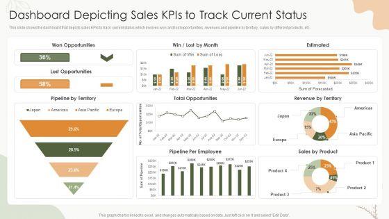 Sales_Procedure_Automation_To_Enhance_Sales_Dashboard_Depicting_Sales_Kpis_To_Track_Current_Status_Introduction_PDF_Slide_1.jpg