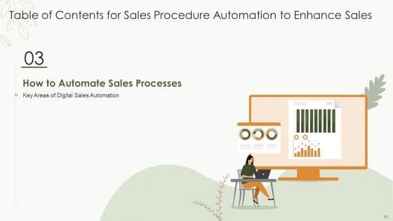 Sales_Procedure_Automation_To_Enhance_Sales_Ppt_PowerPoint_Presentation_Complete_Deck_With_Slides_Slide_13.jpg