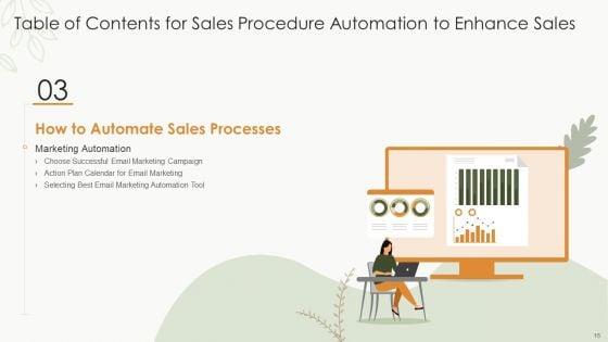 Sales_Procedure_Automation_To_Enhance_Sales_Ppt_PowerPoint_Presentation_Complete_Deck_With_Slides_Slide_15.jpg