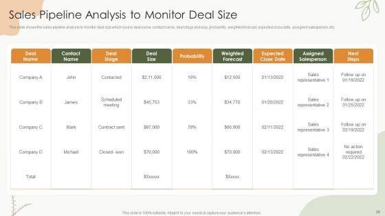 Sales_Procedure_Automation_To_Enhance_Sales_Ppt_PowerPoint_Presentation_Complete_Deck_With_Slides_Slide_26.jpg