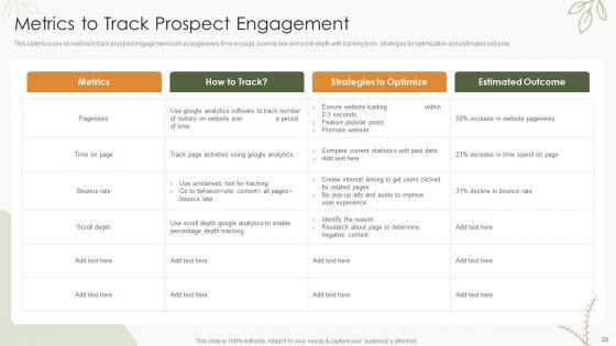 Sales_Procedure_Automation_To_Enhance_Sales_Ppt_PowerPoint_Presentation_Complete_Deck_With_Slides_Slide_28.jpg