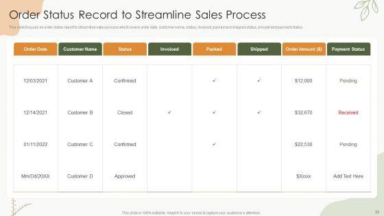 Sales_Procedure_Automation_To_Enhance_Sales_Ppt_PowerPoint_Presentation_Complete_Deck_With_Slides_Slide_33.jpg
