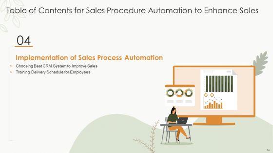 Sales_Procedure_Automation_To_Enhance_Sales_Ppt_PowerPoint_Presentation_Complete_Deck_With_Slides_Slide_34.jpg