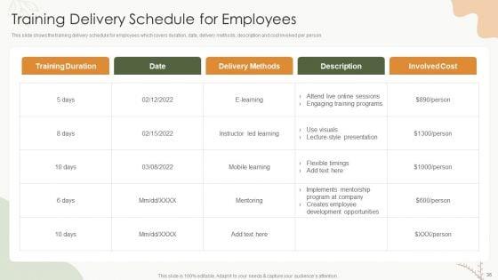 Sales_Procedure_Automation_To_Enhance_Sales_Ppt_PowerPoint_Presentation_Complete_Deck_With_Slides_Slide_36.jpg