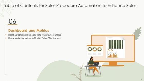 Sales_Procedure_Automation_To_Enhance_Sales_Ppt_PowerPoint_Presentation_Complete_Deck_With_Slides_Slide_39.jpg