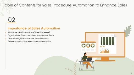 Sales_Procedure_Automation_To_Enhance_Sales_Ppt_PowerPoint_Presentation_Complete_Deck_With_Slides_Slide_8.jpg