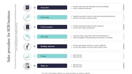 Sales_Procedure_For_B2B_Business_Topics_PDF_Slide_1.jpg