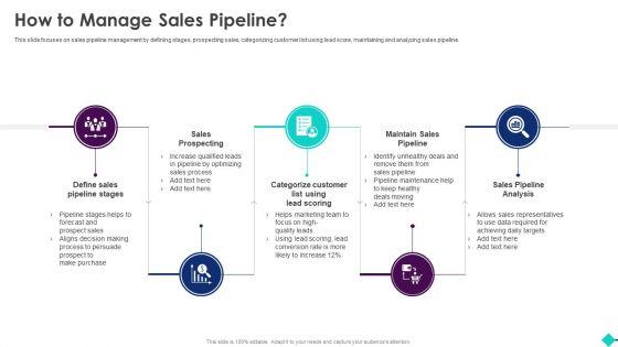 Sales_Process_Automation_For_Revenue_Growth_How_To_Manage_Sales_Pipeline_Rules_PDF_Slide_1.jpg