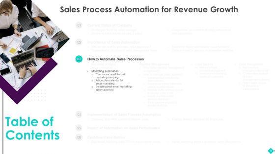 Sales_Process_Automation_For_Revenue_Growth_Ppt_PowerPoint_Presentation_Complete_Deck_With_Slides_Slide_15.jpg
