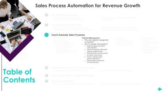 Sales_Process_Automation_For_Revenue_Growth_Ppt_PowerPoint_Presentation_Complete_Deck_With_Slides_Slide_19.jpg