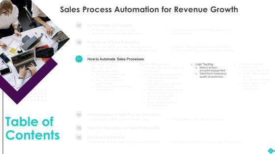 Sales_Process_Automation_For_Revenue_Growth_Ppt_PowerPoint_Presentation_Complete_Deck_With_Slides_Slide_27.jpg