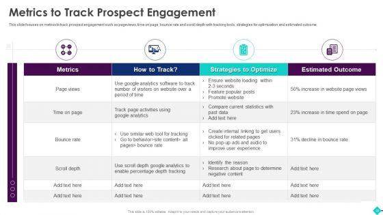 Sales_Process_Automation_For_Revenue_Growth_Ppt_PowerPoint_Presentation_Complete_Deck_With_Slides_Slide_28.jpg