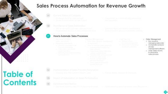 Sales_Process_Automation_For_Revenue_Growth_Ppt_PowerPoint_Presentation_Complete_Deck_With_Slides_Slide_30.jpg