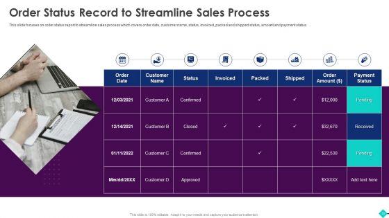 Sales_Process_Automation_For_Revenue_Growth_Ppt_PowerPoint_Presentation_Complete_Deck_With_Slides_Slide_33.jpg