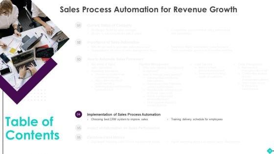 Sales_Process_Automation_For_Revenue_Growth_Ppt_PowerPoint_Presentation_Complete_Deck_With_Slides_Slide_34.jpg