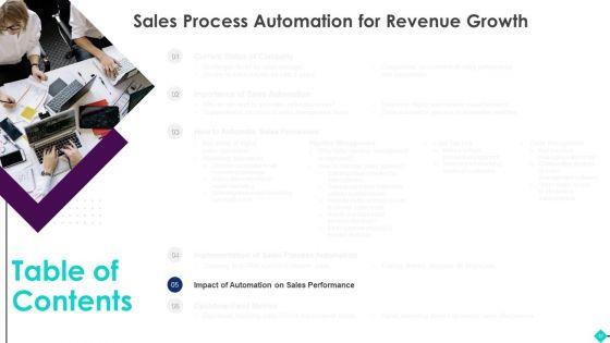 Sales_Process_Automation_For_Revenue_Growth_Ppt_PowerPoint_Presentation_Complete_Deck_With_Slides_Slide_37.jpg