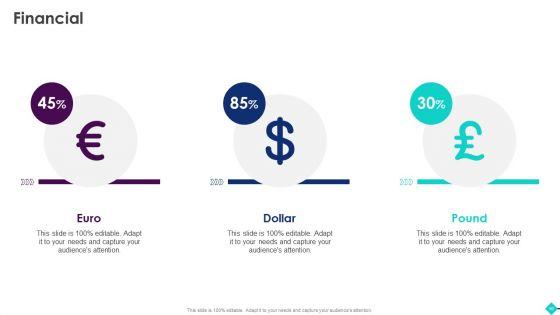 Sales_Process_Automation_For_Revenue_Growth_Ppt_PowerPoint_Presentation_Complete_Deck_With_Slides_Slide_60.jpg