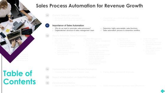 Sales_Process_Automation_For_Revenue_Growth_Ppt_PowerPoint_Presentation_Complete_Deck_With_Slides_Slide_8.jpg