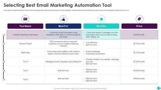 Sales_Process_Automation_For_Revenue_Growth_Selecting_Best_Email_Marketing_Automation_Tool_Summary_PDF_Slide_1.jpg