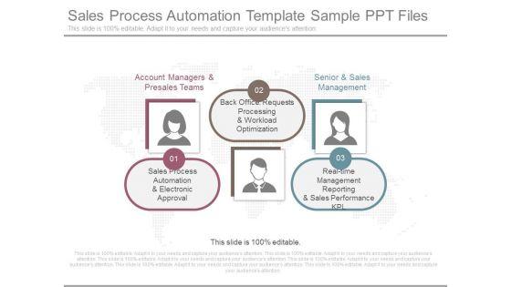 Sales_Process_Automation_Template_Sample_Ppt_Files_1.jpg