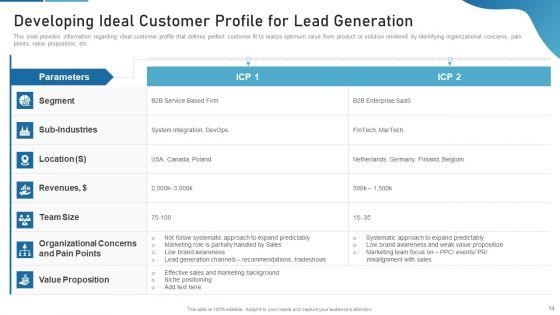 Sales_Process_Catalogue_Template_Ppt_PowerPoint_Presentation_Complete_Deck_With_Slides_Slide_14.jpg