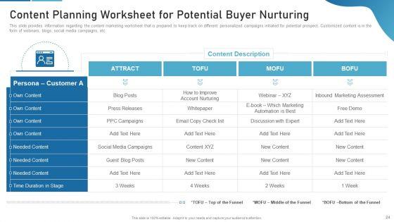Sales_Process_Catalogue_Template_Ppt_PowerPoint_Presentation_Complete_Deck_With_Slides_Slide_24.jpg