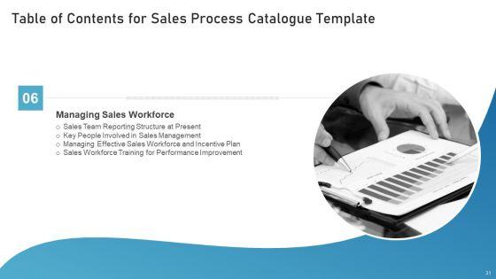 Sales_Process_Catalogue_Template_Ppt_PowerPoint_Presentation_Complete_Deck_With_Slides_Slide_31.jpg