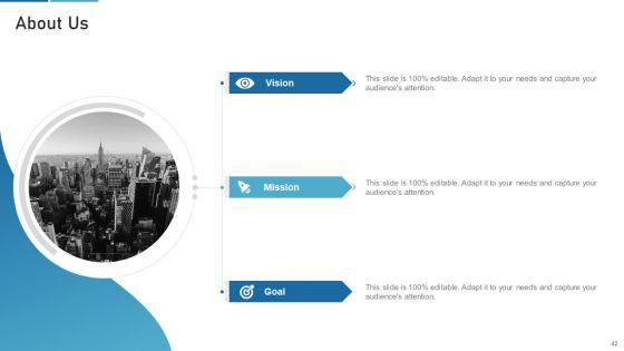 Sales_Process_Catalogue_Template_Ppt_PowerPoint_Presentation_Complete_Deck_With_Slides_Slide_42.jpg