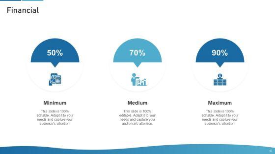 Sales_Process_Catalogue_Template_Ppt_PowerPoint_Presentation_Complete_Deck_With_Slides_Slide_43.jpg