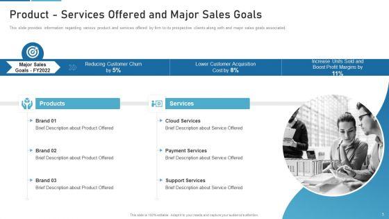 Sales_Process_Catalogue_Template_Ppt_PowerPoint_Presentation_Complete_Deck_With_Slides_Slide_5.jpg