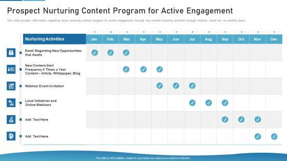 Sales_Process_Catalogue_Template_Prospect_Nurturing_Content_Program_For_Active_Engagement_Brochure_PDF_Slide_1.jpg