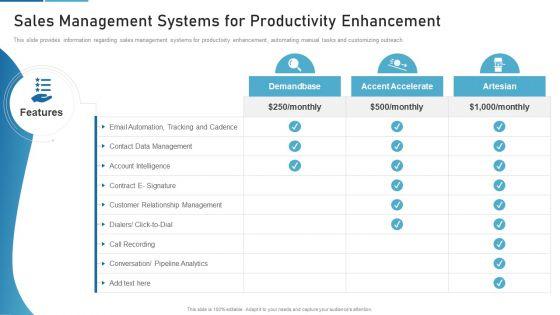Sales_Process_Catalogue_Template_Sales_Management_Systems_For_Productivity_Enhancement_Mockup_PDF_Slide_1.jpg
